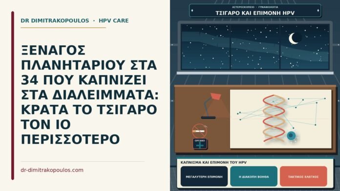 κάπνισμα και επιμονή του HPV