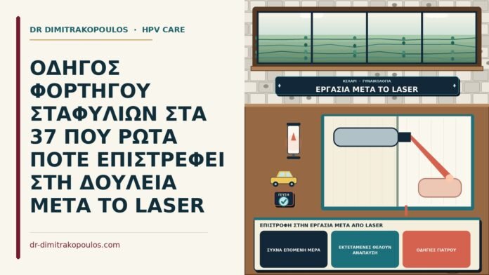 επιστροφή στην εργασία μετά από laser