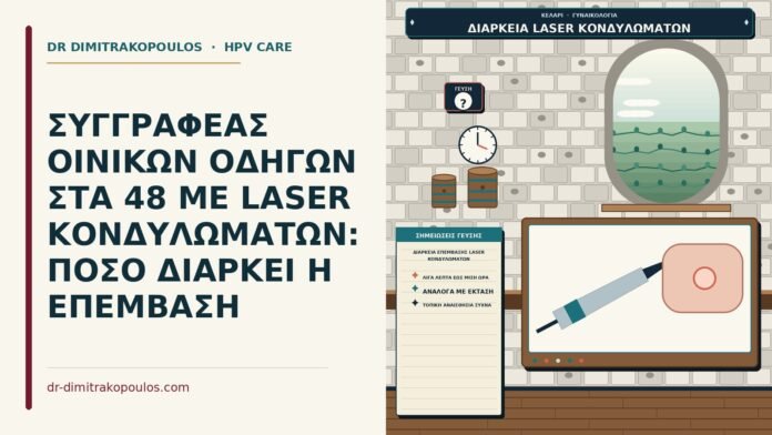 διάρκεια επέμβασης laser κονδυλωμάτων