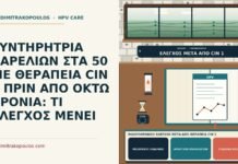 μακροχρόνιος έλεγχος μετά από θεραπεία CIN 1