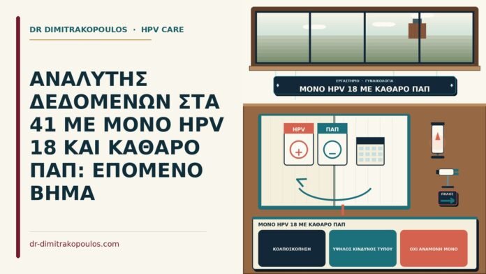 ΑΝΑΛΥΤΗΣ ΔΕΔΟΜΕΝΩΝ ΣΤΑ 41 ΜΕ ΜΟΝΟ HPV 18 ΚΑΙ ΚΑΘΑΡΟ ΠΑΠ: ΕΠΟΜΕΝΟ ΒΗΜΑ μόνο HPV 18 με καθαρό Παπ