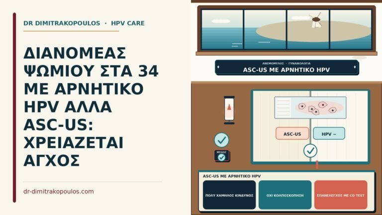 ASC-US με αρνητικό HPV