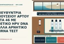 θετικό HPV DNA με αρνητικό mRNA