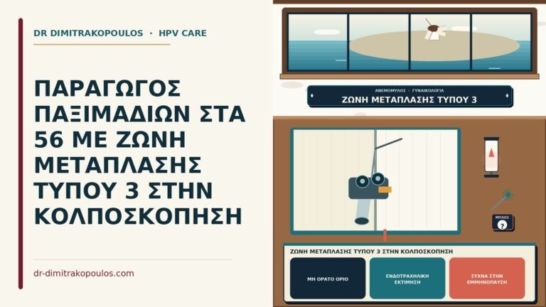 ζώνη μετάπλασης τύπου 3 στην κολποσκόπηση