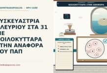 κοιλοκύτταρα στην αναφορά Παπ