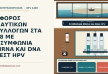 ασυμφωνία mRNA και DNA τεστ HPV