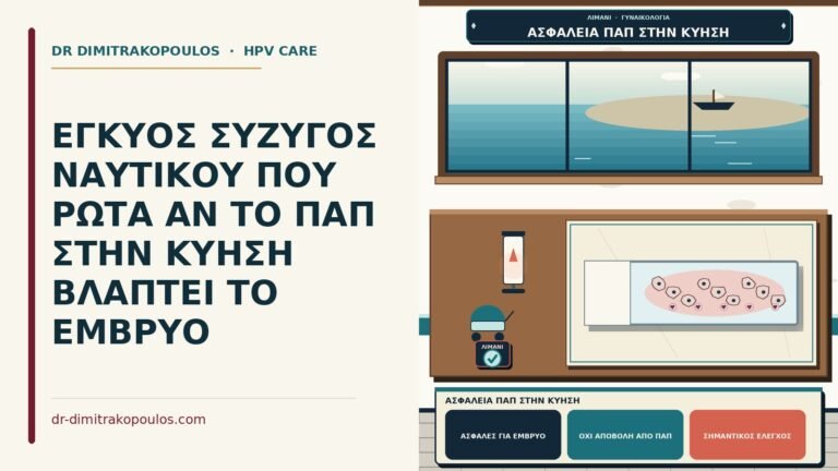 ασφάλεια Παπ στην κύηση