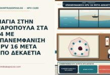 επανεμφάνιση HPV 16 μετά από δεκαετία