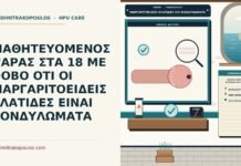 διάκριση μαργαριτοειδών βλατίδων από κονδυλώματα