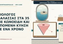 κωνοειδής εκτομή και σχεδιασμός κύησης