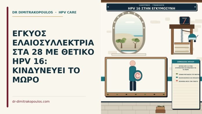 ΕΓΚΥΟΣ ΕΛΑΙΟΣΥΛΛΕΚΤΡΙΑ ΣΤΑ 28 ΜΕ ΘΕΤΙΚΟ HPV 16: ΚΙΝΔΥΝΕΥΕΙ ΤΟ ΜΩΡΟ θετικό HPV 16 στην εγκυμοσύνη και κίνδυνος για το μωρό