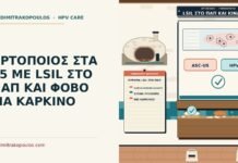 εύρημα LSIL στο Παπ