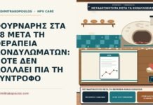 μεταδοτικότητα μετά τη θεραπεία κονδυλωμάτων
