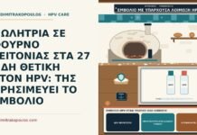 εμβόλιο HPV όταν υπάρχει ήδη λοίμωξη