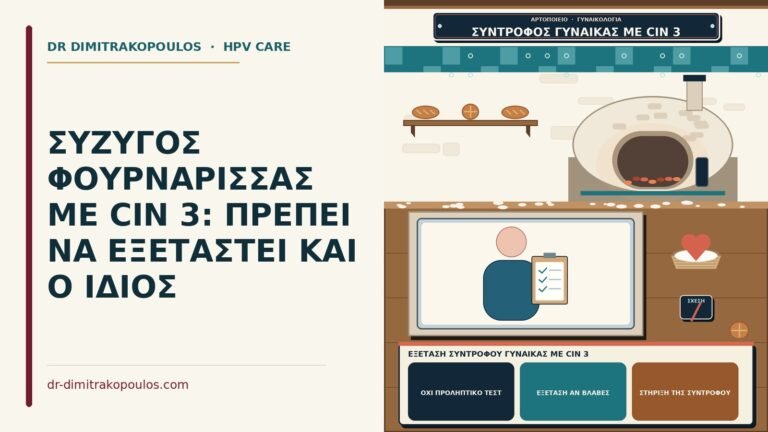 εξέταση συντρόφου γυναίκας με CIN 3