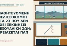 ΜΑΘΗΤΕΥΟΜΕΝΗ ΜΕΛΙΣΣΟΚΟΜΟΣ ΣΤΑ 23 ΠΟΥ ΔΕΝ ΕΧΕΙ ΞΕΚΙΝΗΣΕΙ ΣΕΞΟΥΑΛΙΚΗ ΖΩΗ: ΧΡΕΙΑΖΕΤΑΙ ΠΑΠ έλεγχος Παπ χωρίς έναρξη σεξουαλικής ζωής