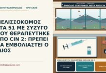 ΜΕΛΙΣΣΟΚΟΜΟΣ ΣΤΑ 51 ΜΕ ΣΥΖΥΓΟ ΠΟΥ ΘΕΡΑΠΕΥΤΗΚΕ ΑΠΟ CIN 2: ΠΡΕΠΕΙ ΝΑ ΕΜΒΟΛΙΑΣΤΕΙ Ο ΙΔΙΟΣ εμβόλιο HPV για τον σύντροφο μετά από CIN 2