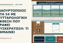 δυσκεράτωση στην κυτταρολογική έκθεση