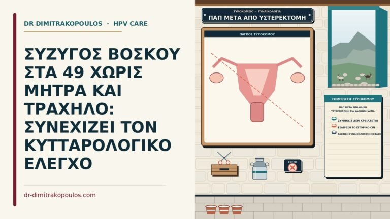 Παπ μετά από ολική υστερεκτομή για καλοήθη αιτία