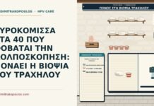 πόνος στη βιοψία του τραχήλου
