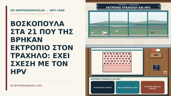 εκτρόπιο τραχήλου και HPV