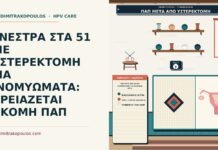 Παπ μετά από ολική υστερεκτομή για καλοήθη αιτία