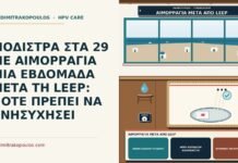 αιμορραγία μετά από LEEP