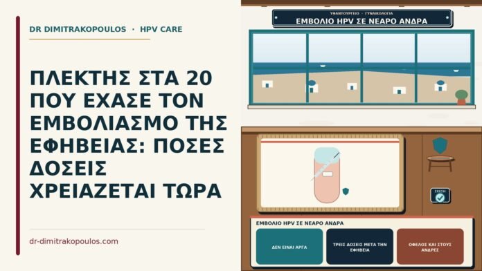 εμβόλιο HPV σε νεαρό άνδρα