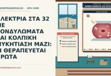ΠΛΕΚΤΡΙΑ ΣΤΑ 32 ΜΕ ΚΟΝΔΥΛΩΜΑΤΑ ΚΑΙ ΚΟΛΠΙΚΗ ΜΥΚΗΤΙΑΣΗ ΜΑΖΙ: ΤΙ ΘΕΡΑΠΕΥΕΤΑΙ ΠΡΩΤΑ κονδυλώματα με συνυπάρχουσα κολπική μυκητίαση