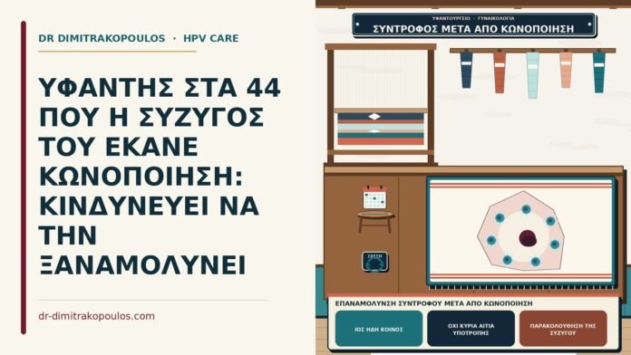 ΥΦΑΝΤΗΣ ΣΤΑ 44 ΠΟΥ Η ΣΥΖΥΓΟΣ ΤΟΥ ΕΚΑΝΕ ΚΩΝΟΠΟΙΗΣΗ: ΚΙΝΔΥΝΕΥΕΙ ΝΑ ΤΗΝ ΞΑΝΑΜΟΛΥΝΕΙ επαναμόλυνση συντρόφου μετά από κωνοποίηση