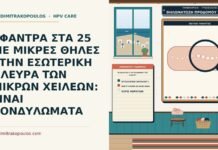 θηλωμάτωση του προδόμου του αιδοίου