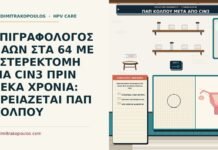 ΕΠΙΓΡΑΦΟΛΟΓΟΣ ΝΑΩΝ ΣΤΑ 64 ΜΕ ΥΣΤΕΡΕΚΤΟΜΗ ΓΙΑ CIN3 ΠΡΙΝ ΔΕΚΑ ΧΡΟΝΙΑ: ΧΡΕΙΑΖΕΤΑΙ ΠΑΠ ΚΟΛΠΟΥ Παπ κολπικού κολοβώματος μετά από υστερεκτομή για CIN3