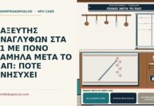 πόνος μετά τη λήψη Παπ