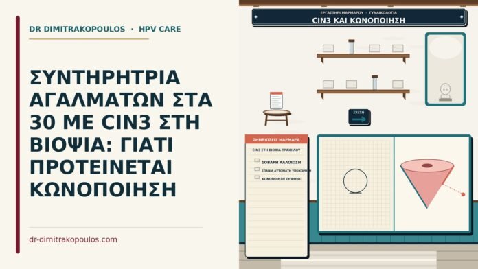 CIN3 στη βιοψία τραχήλου
