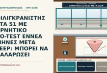 ΦΙΛΙΓΚΡΑΝΙΣΤΗΣ ΣΤΑ 51 ΜΕ ΑΡΝΗΤΙΚΟ CO-TEST ΕΝΝΕΑ ΜΗΝΕΣ ΜΕΤΑ LEEP: ΜΠΟΡΕΙ ΝΑ ΧΑΛΑΡΩΣΕΙ αρνητικό co-test εννέα μήνες μετά LEEP