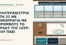 αιμορραγία με θρόμβους το βράδυ της LEEP