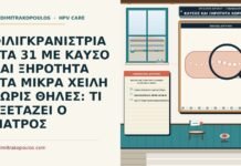 ΦΙΛΙΓΚΡΑΝΙΣΤΡΙΑ ΣΤΑ 31 ΜΕ ΚΑΥΣΟ ΚΑΙ ΞΗΡΟΤΗΤΑ ΣΤΑ ΜΙΚΡΑ ΧΕΙΛΗ ΧΩΡΙΣ ΘΗΛΕΣ: ΤΙ ΕΞΕΤΑΖΕΙ Ο ΓΙΑΤΡΟΣ καύσος και ξηρότητα στα μικρά χείλη χωρίς θηλές