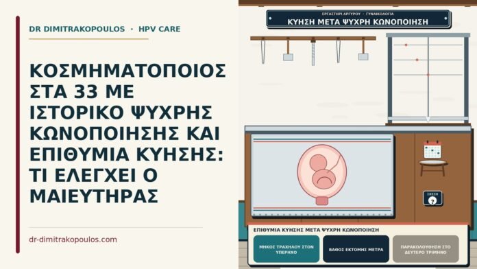 ΚΟΣΜΗΜΑΤΟΠΟΙΟΣ ΣΤΑ 33 ΜΕ ΙΣΤΟΡΙΚΟ ΨΥΧΡΗΣ ΚΩΝΟΠΟΙΗΣΗΣ ΚΑΙ ΕΠΙΘΥΜΙΑ ΚΥΗΣΗΣ: ΤΙ ΕΛΕΓΧΕΙ Ο ΜΑΙΕΥΤΗΡΑΣ επιθυμία κύησης μετά ψυχρή κωνοποίηση