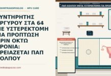 Παπ κολπικού κολοβώματος μετά υστερεκτομή για πρόπτωση