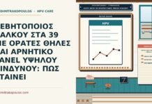ορατές θηλές με αρνητικό panel υψηλού κινδύνου