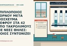 νέες θηλές υπό τακρόλιμους μετά μόσχευμα νεφρού