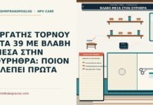 βλάβη μέσα στην ουρήθρα