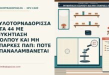 ΞΥΛΟΤΟΡΝΑΔΟΡΙΣΣΑ ΣΤΑ 44 ΜΕ ΜΥΚΗΤΙΑΣΗ ΚΟΛΠΟΥ ΚΑΙ ΜΗ ΕΠΑΡΚΕΣ ΠΑΠ: ΠΟΤΕ ΕΠΑΝΑΛΑΜΒΑΝΕΤΑΙ μυκητίαση κόλπου και μη επαρκές Παπ