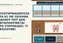 λειχήνας αιδοίου που δεν ανταποκρίνεται στο στεροειδές