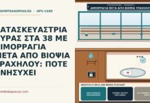 αιμορραγία μετά από βιοψία τραχήλου