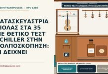 ΚΑΤΑΣΚΕΥΑΣΤΡΙΑ ΒΙΟΛΑΣ ΣΤΑ 35 ΜΕ ΘΕΤΙΚΟ ΤΕΣΤ SCHILLER ΣΤΗΝ ΚΟΛΠΟΣΚΟΠΗΣΗ: ΤΙ ΔΕΙΧΝΕΙ θετικό τεστ Schiller με διάλυμα Lugol