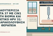 ΛΑΟΥΤΙΕΡΙΣΣΑ ΣΤΑ 37 ΜΕ CIN1 ΣΤΗ ΒΙΟΨΙΑ ΚΑΙ ΘΕΤΙΚΟ HPV 31: ΠΑΡΑΚΟΛΟΥΘΗΣΗ Η ΘΕΡΑΠΕΙΑ CIN1 στη βιοψία με θετικό HPV 31