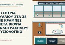 ΦΥΣΗΤΡΙΑ ΓΥΑΛΙΟΥ ΣΤΑ 38 ΜΕ ΚΡΑΜΠΕΣ ΜΕΤΑ ΒΙΟΨΙΑ ΕΝΔΟΤΡΑΧΗΛΟΥ: ΦΥΣΙΟΛΟΓΙΚΟ κράμπες μετά βιοψία ενδοτραχήλου