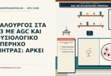 AGC με φυσιολογικό υπερηχο μήτρας