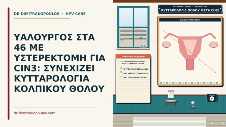 κυτταρολογία κολπικού θόλου μετά υστερεκτομή για CIN3